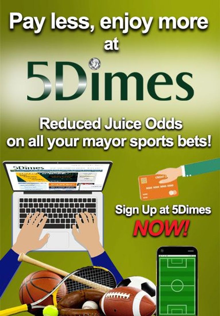 5Dimes Casino No Deposit Bonus Codes